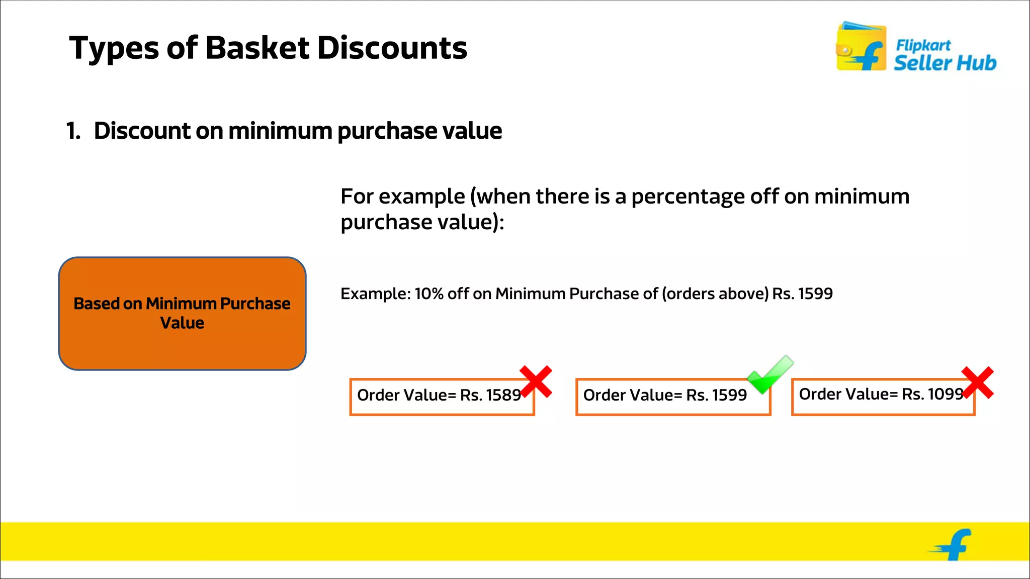 Functional Discount Example Learn about the different types of discounts on Flipkart | PDF
