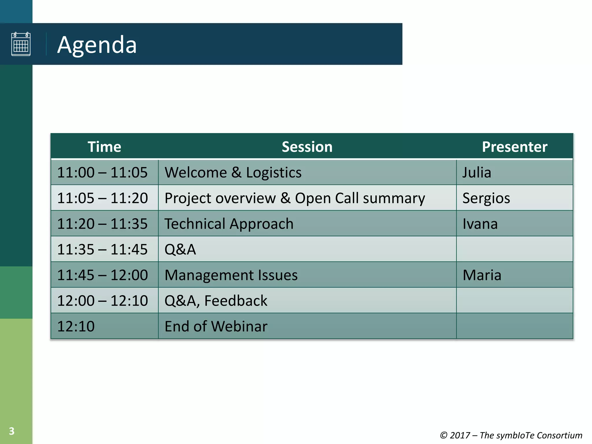 © 2017 – The symbIoTe Consortium3
Agenda
Time Session Presenter
11:00 – 11:05 Welcome & Logistics Julia
11:05 – 11:20 Project overview & Open Call summary Sergios
11:20 – 11:35 Technical Approach Ivana
11:35 – 11:45 Q&A
11:45 – 12:00 Management Issues Maria
12:00 – 12:10 Q&A, Feedback
12:10 End of Webinar
 