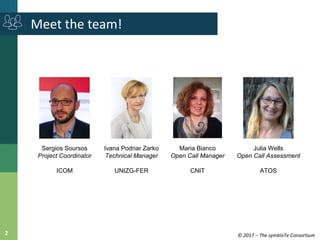 Open Call Slide Webinar on 1st Open Call - slideset | PPTX