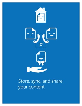 1
Store, sync, and share
your content
 