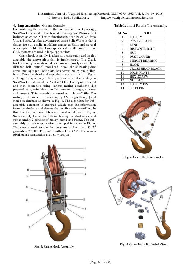Automatic Identification of Sub Assembly in an Assembly