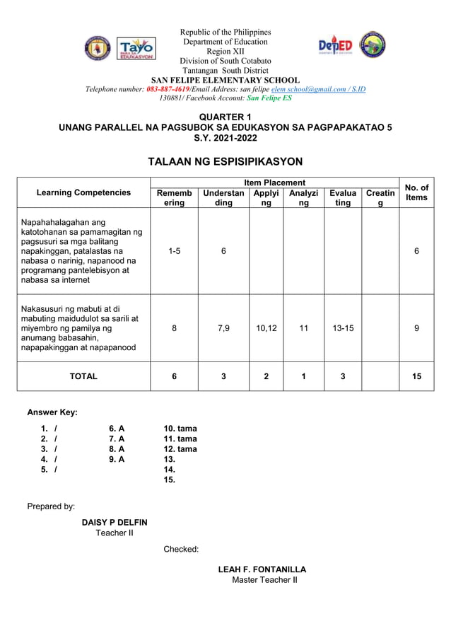 1st parallel assessment in ESP 5.docx