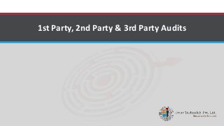 1st Party, 2nd Party & 3rd Party Audits
 