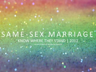 SAME-SEX MARRIAGE
   KNOW WHERE THEY STAND | 2012
          AN INFOGRAPHIC BY MICAH GARCIA
 