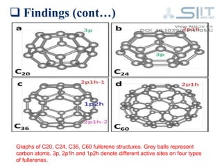 Findings (cont…)
Graphs of C20, C24, C36, C60 fullerene structures. Grey balls represent
carbon atoms. 3p, 2p1h and 1p2h denote different active sites on four types
of fullerenes.
 