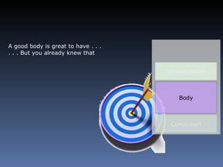 Introduction A good body is great to have . . . . . . But you already knew that  Conclusion Body 
