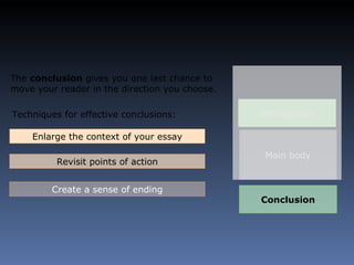 Main body Conclusion Introduction The  conclusion  gives you one last chance to move your reader in the direction you choose.  Techniques for effective conclusions: Enlarge the context of your essay Revisit points of action Create a sense of ending 