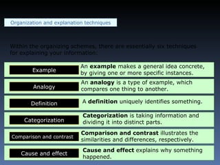 Organization  and explanation techniques Within the organizing schemes, there are essentially six techniques for explaining your information: Example Analogy Definition Categorization Comparison and contrast Cause and effect An  example  makes a general idea concrete, by giving one or more specific instances. An  analogy  is a type of example, which compares one thing to another. A  definition  uniquely identifies something. Categorization  is taking information and dividing it into distinct parts. Comparison and contrast  illustrates the similarities and differences, respectively.  Cause and effect  explains why something happened.  