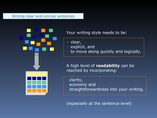 Writing clear and concise sentences Your writing style needs to be: clear, explicit, and to move along quickly and logically. A high level of  readability  can be reached by incorporating: clarity,  economy and  straightforwardness into your writing. (especially at the sentence level) 