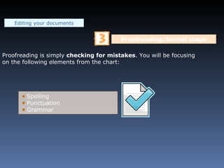 Editing your documents Proofreading is simply  checking for mistakes . You will be focusing on the following elements from the chart: Spelling Punctuation Grammar Proofreading/format stage 
