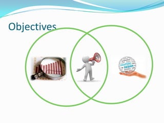 Objectives
 
