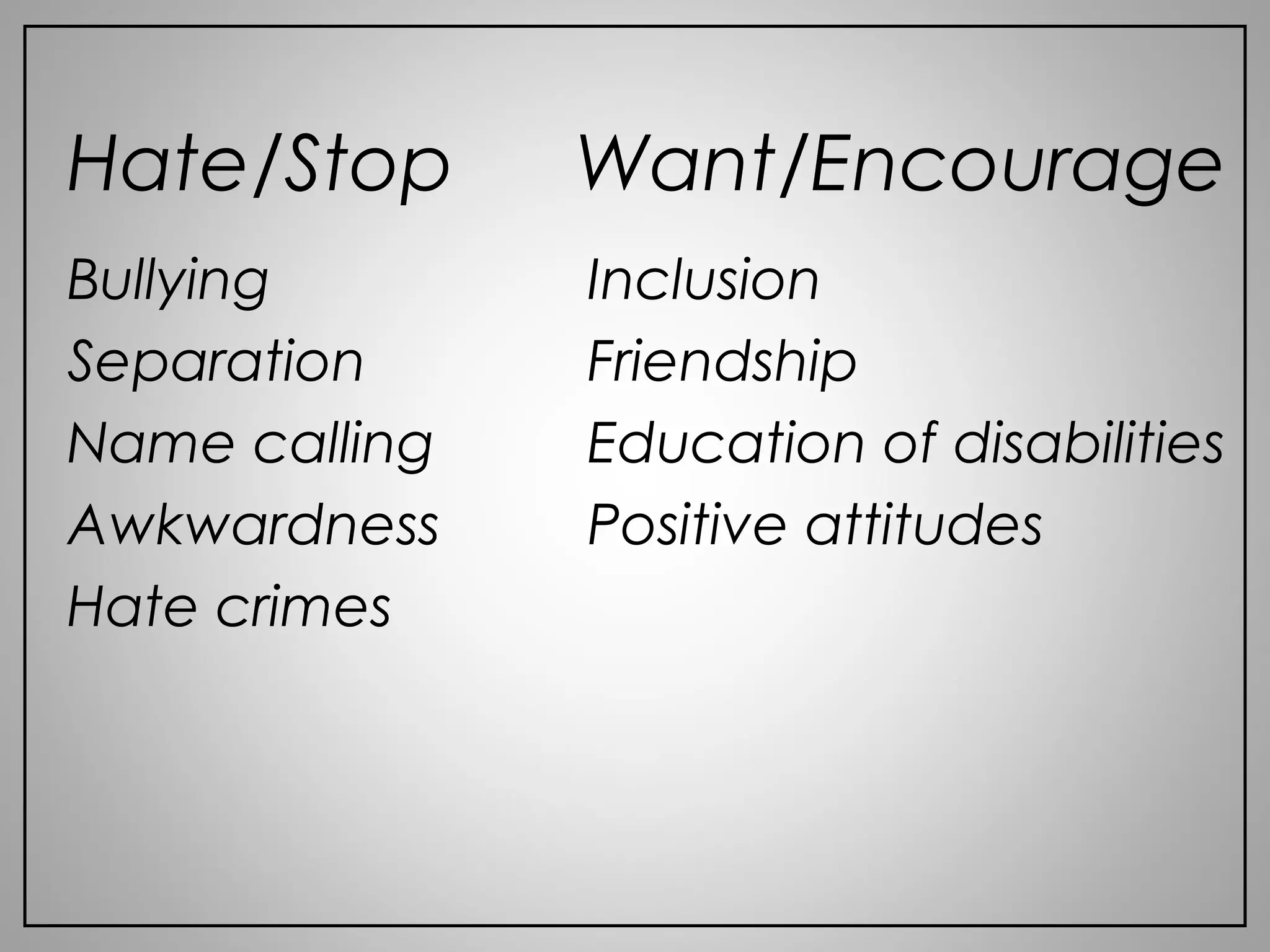 Hate/Stop Want/Encourage
Bullying
Separation
Name calling
Awkwardness
Hate crimes
Inclusion
Friendship
Education of disabilities
Positive attitudes
 