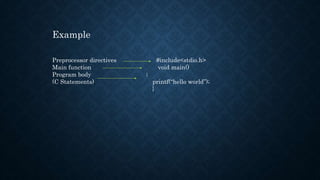 1st presentation.pptxajshfjkashfnajsfbasjk | PPT