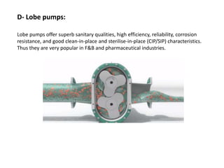 D- Lobe pumps:
Lobe pumps offer superb sanitary qualities, high efficiency, reliability, corrosion
resistance, and good clean-in-place and sterilise-in-place (CIP/SIP) characteristics.
Thus they are very popular in F&B and pharmaceutical industries.
 