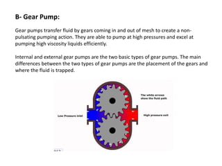 B- Gear Pump:
Gear pumps transfer fluid by gears coming in and out of mesh to create a non-
pulsating pumping action. They are able to pump at high pressures and excel at
pumping high viscosity liquids efficiently.
Internal and external gear pumps are the two basic types of gear pumps. The main
differences between the two types of gear pumps are the placement of the gears and
where the fluid is trapped.
 