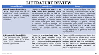 Efficient Solar PV Array Fed BLDC Motor Driven Water Pump System for ...
