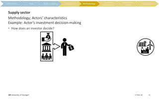 17-Nov-18IER University of Stuttgart 11
Methodology; Actors’ characteristics
Example: Actor’s investment decision-making
Supply sector
• How does an investor decide?
Methodology
 