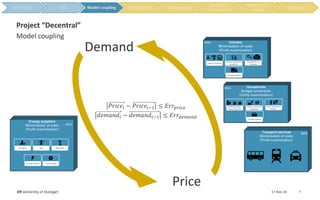 17-Nov-18IER University of Stuttgart 7
Model coupling
Project “Decentral”
Price
Demand
𝑃𝑟𝑖𝑐𝑒𝑖 − 𝑃𝑟𝑖𝑐𝑒𝑖−1 ≤ 𝐸𝑟𝑟𝑝𝑟𝑖𝑐𝑒
𝑑𝑒𝑚𝑎𝑛𝑑𝑖 − 𝑑𝑒𝑚𝑎𝑛𝑑𝑖−1 ≤ 𝐸𝑟𝑟𝑑𝑒𝑚𝑎𝑛𝑑
Model coupling
 