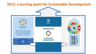 Placing Food and Agriculture on the national SDGs agenda | PPTX