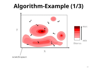 Bio inspired techniques and swarm intelligence | PPTX