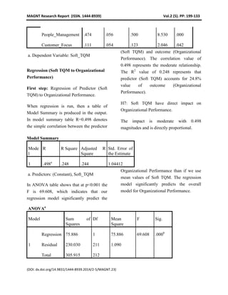 MAGNT Research Report (ISSN. 1444-8939) Vol.2 (5). PP: 199-133
(DOI: dx.doi.org/14.9831/1444-8939.2014/2-5/MAGNT.23)
People_Management .474 .056 .500 8.530 .000
Customer_Focus .111 .054 .123 2.046 .042
a. Dependent Variable: Soft_TQM
Regression (Soft TQM to Organizational
Performance)
First step: Regression of Predictor (Soft
TQM) to Organizational Performance.
When regression is run, then a table of
Model Summary is produced in the output.
In model summary table R=0.498 denotes
the simple correlation between the predictor
(Soft TQM) and outcome (Organizational
Performance). The correlation value of
0.498 represents the moderate relationship.
The R2
value of 0.248 represents that
predictor (Soft TQM) accounts for 24.8%
value of outcome (Organizational
Performance).
H7: Soft TQM have direct impact on
Organizational Performance.
The impact is moderate with 0.498
magnitudes and is directly proportional.
Model Summary
Mode
l
R R Square Adjusted R
Square
Std. Error of
the Estimate
1 .498a
.248 .244 1.04412
a. Predictors: (Constant), Soft_TQM
In ANOVA table shows that at p<0.001 the
F is 69.608, which indicates that our
regression model significantly predict the
Organizational Performance than if we use
mean values of Soft TQM. The regression
model significantly predicts the overall
model for Organizational Performance.
ANOVAa
Model Sum of
Squares
Df Mean
Square
F Sig.
1
Regression 75.886 1 75.886 69.608 .000b
Residual 230.030 211 1.090
Total 305.915 212
 