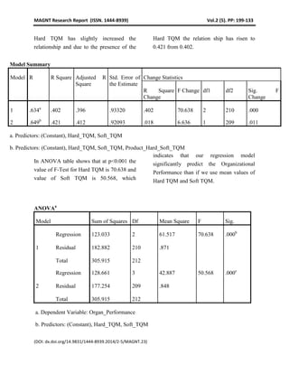 MAGNT Research Report (ISSN. 1444-8939) Vol.2 (5). PP: 199-133
(DOI: dx.doi.org/14.9831/1444-8939.2014/2-5/MAGNT.23)
Hard TQM has slightly increased the
relationship and due to the presence of the
Hard TQM the relation ship has risen to
0.421 from 0.402.
In ANOVA table shows that at p<0.001 the
value of F-Test for Hard TQM is 70.638 and
value of Soft TQM is 50.568, which
indicates that our regression model
significantly predict the Organizational
Performance than if we use mean values of
Hard TQM and Soft TQM.
ANOVAa
Model Sum of Squares Df Mean Square F Sig.
1
Regression 123.033 2 61.517 70.638 .000b
Residual 182.882 210 .871
Total 305.915 212
2
Regression 128.661 3 42.887 50.568 .000c
Residual 177.254 209 .848
Total 305.915 212
a. Dependent Variable: Organ_Performance
b. Predictors: (Constant), Hard_TQM, Soft_TQM
Model Summary
Model R R Square Adjusted R
Square
Std. Error of
the Estimate
Change Statistics
R Square
Change
F Change df1 df2 Sig. F
Change
1 .634a
.402 .396 .93320 .402 70.638 2 210 .000
2 .649b
.421 .412 .92093 .018 6.636 1 209 .011
a. Predictors: (Constant), Hard_TQM, Soft_TQM
b. Predictors: (Constant), Hard_TQM, Soft_TQM, Product_Hard_Soft_TQM
 