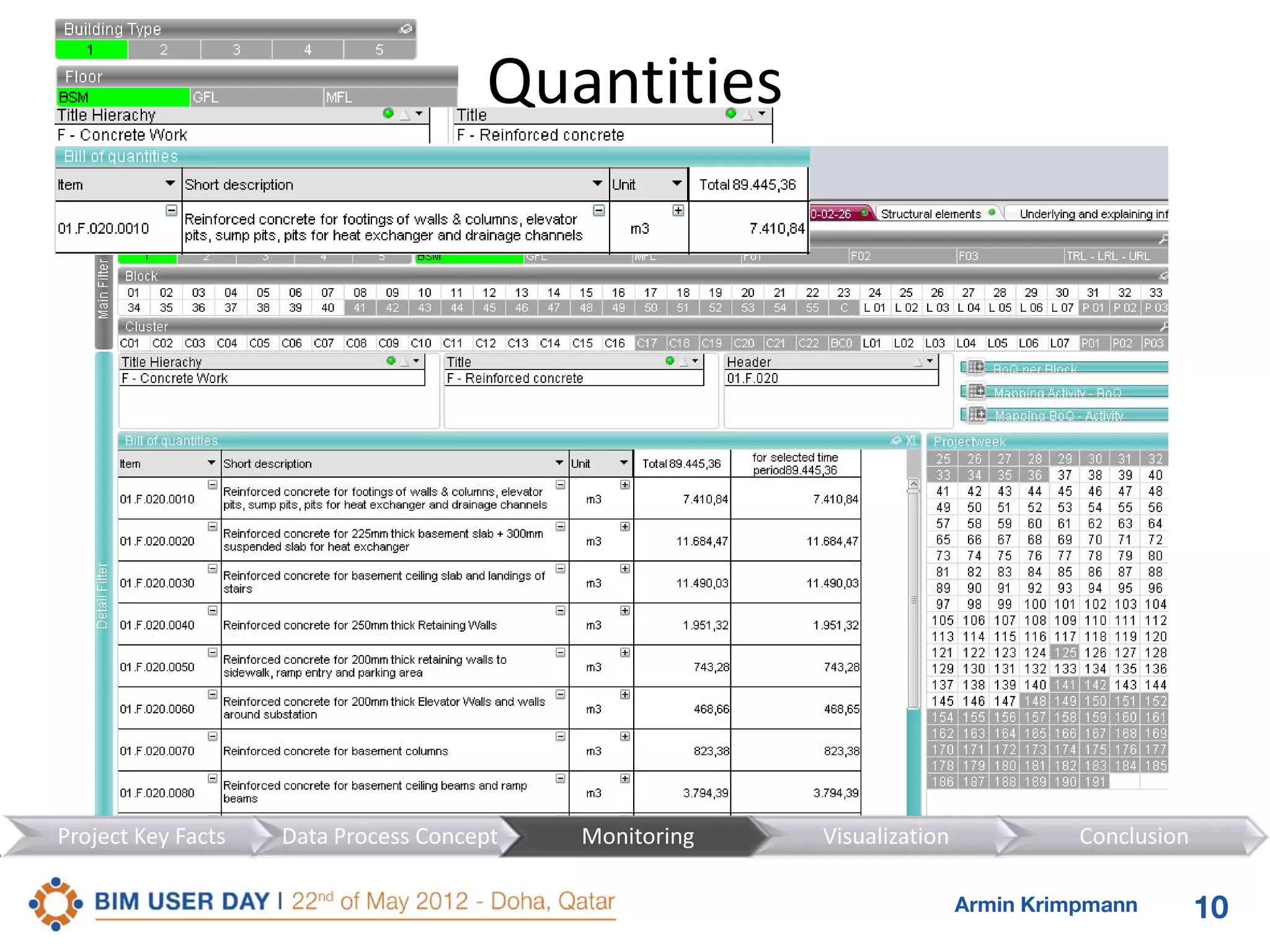 Quantities

Project Key Facts

Data Process Concept

Monitoring

Visualization

Conclusion
Armin Krimpmann

10

 
