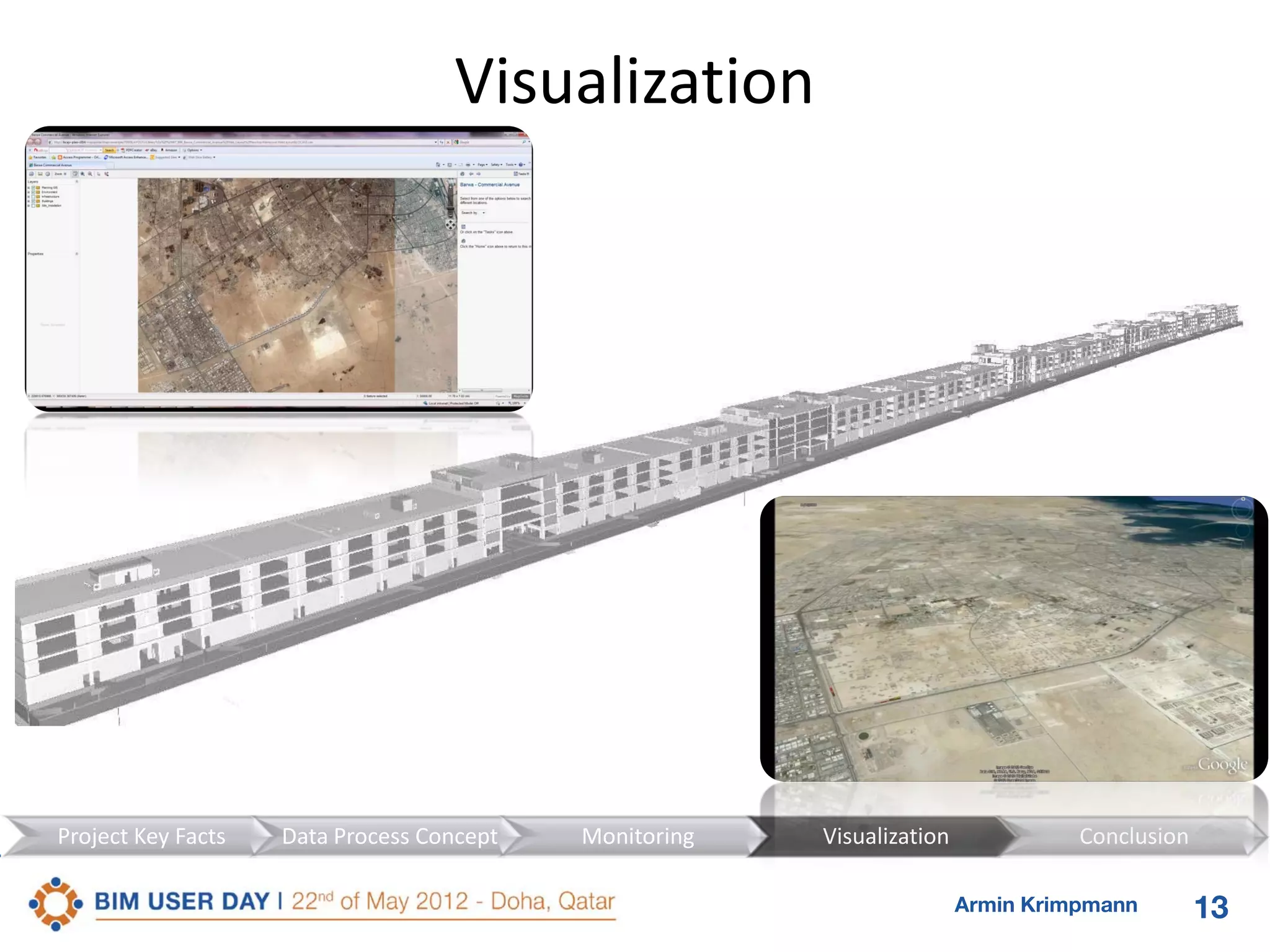 Visualization

Project Key Facts

Data Process Concept

Monitoring

Visualization

Conclusion
Armin Krimpmann

13

 
