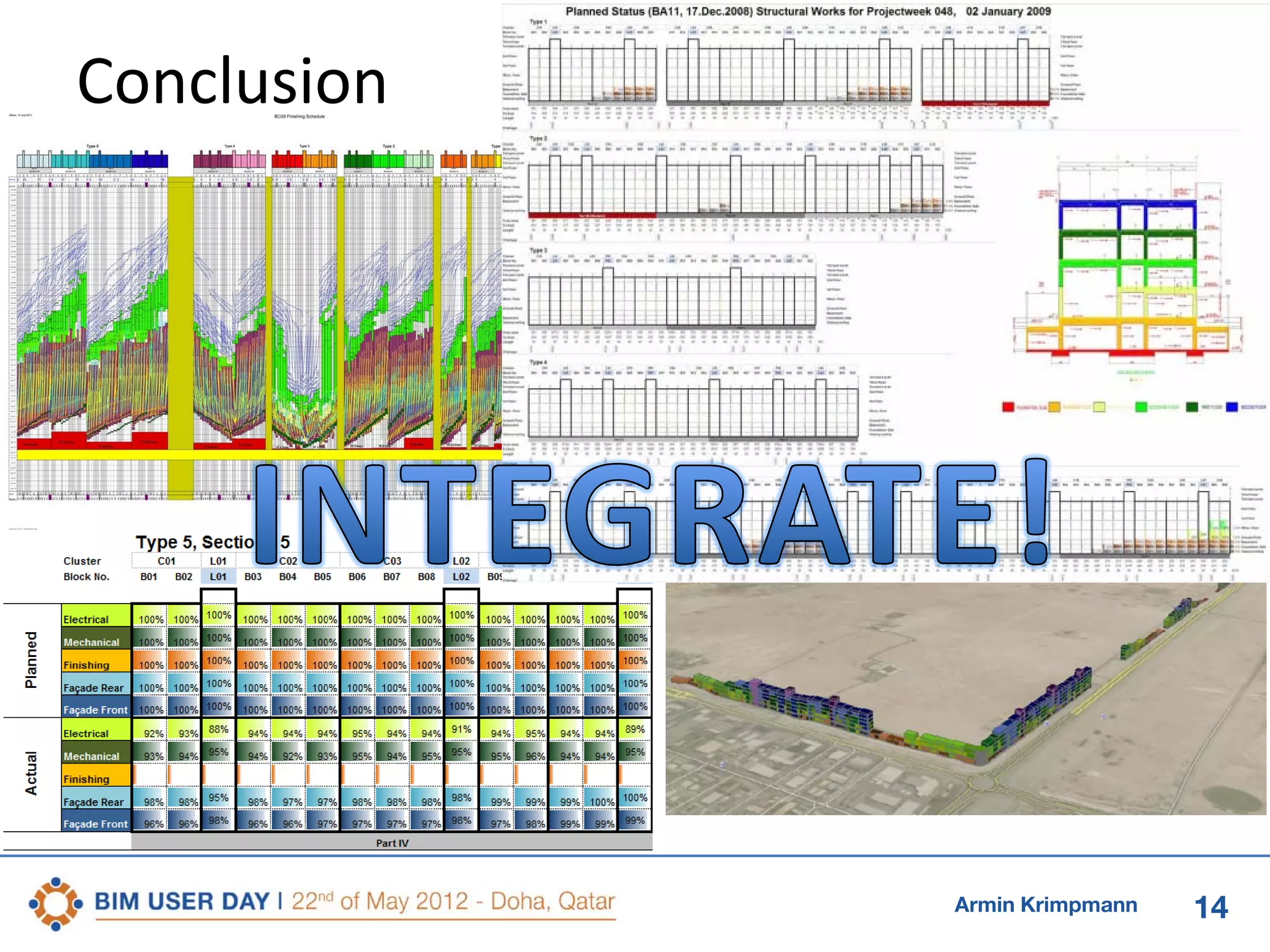 Conclusion

Armin Krimpmann

14

 