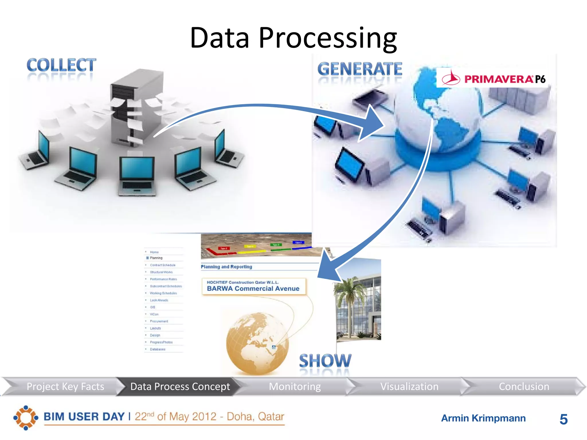Data Processing

Project Key Facts

Data Process Concept

Monitoring

Visualization

Conclusion
Armin Krimpmann

5

 