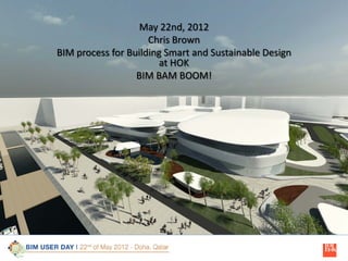 May 22nd, 2012
Chris Brown
BIM process for Building Smart and Sustainable Design
at HOK
BIM BAM BOOM!

1

 