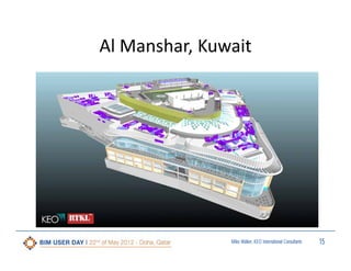 Al Manshar, Kuwait

Miles Walker, KEO International Consultants

15

 