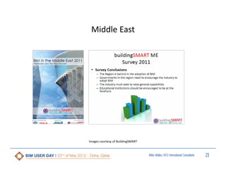 Middle East

?

BuildingSMART
Government
Meetings

?

Images courtesy of BuildingSMART

Miles Walker, KEO International Consultants

23

 