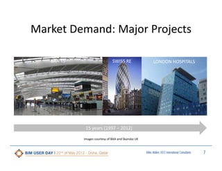 Market Demand: Major Projects
BAA T5

SWISS RE

LONDON HOSPITALS

15 years (1997 – 2012)
Images courtesy of BAA and Skanska UK

Miles Walker, KEO International Consultants

7

 