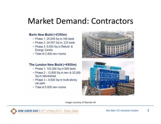 Market Demand: Contractors

Images courtesy of Skanska UK
Miles Walker, KEO International Consultants

8

 