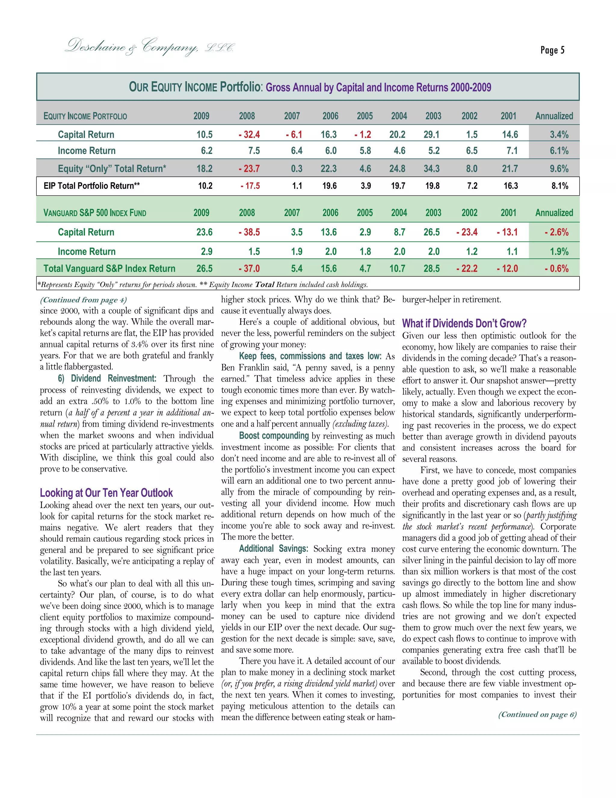 Deschaine & Company, L.L.C.                                                                                                                              Page 5


                             OUR EQUITY INCOME Portfolio: Gross Annual by Capital and Income Returns 2000-2009
  EQUITY INCOME PORTFOLIO                         2009          2008           2007        2006       2005       2004        2003       2002         2001       Annualized
      Capital Return                               10.5         - 32.4         - 6.1       16.3      - 1.2       20.2       29.1          1.5        14.6           3.4%
      Income Return                                 6.2            7.5           6.4        6.0        5.8        4.6         5.2         6.5         7.1           6.1%
      Equity “Only” Total Return*                  18.2         - 23.7           0.3       22.3        4.6       24.8       34.3          8.0        21.7           9.6%
  EIP Total Portfolio Return**                     10.2          - 17.5          1.1       19.6        3.9       19.7        19.8         7.2         16.3           8.1%


  VANGUARD S&P 500 INDEX FUND                     2009          2008           2007        2006       2005       2004        2003       2002         2001       Annualized
      Capital Return                               23.6         - 38.5           3.5       13.6        2.9        8.7       26.5       - 23.4      - 13.1          - 2.6%
      Income Return                                 2.9            1.5           1.9        2.0        1.8        2.0         2.0         1.2         1.1           1.9%
  Total Vanguard S&P Index Return                  26.5         - 37.0           5.4       15.6        4.7       10.7       28.5       - 22.2      - 12.0          - 0.6%
*Represents Equity “Only” returns for periods shown. ** Equity Income Total Return included cash holdings.
 (Continued from page 4)                                   higher stock prices. Why do we think that? Be-             burger-helper in retirement.
 since 2000, with a couple of significant dips and         cause it eventually always does.
 rebounds along the way. While the overall mar-                   Here’s a couple of additional obvious, but          What if Dividends Don’t Grow?
 ket’s capital returns are flat, the EIP has provided      never the less, powerful reminders on the subject          Given our less then optimistic outlook for the
 annual capital returns of 3.4% over its first nine        of growing your money:                                     economy, how likely are companies to raise their
 years. For that we are both grateful and frankly                 Keep fees, commissions and taxes low: As            dividends in the coming decade? That’s a reason-
 a little flabbergasted.                                   Ben Franklin said, “A penny saved, is a penny              able question to ask, so we’ll make a reasonable
        6) Dividend Reinvestment: Through the              earned.” That timeless advice applies in these             effort to answer it. Our snapshot answer—pretty
 process of reinvesting dividends, we expect to            tough economic times more than ever. By watch-             likely, actually. Even though we expect the econ-
 add an extra .50% to 1.0% to the bottom line              ing expenses and minimizing portfolio turnover,            omy to make a slow and laborious recovery by
 return (a half of a percent a year in additional an-      we expect to keep total portfolio expenses below           historical standards, significantly underperform-
 nual return) from timing dividend re-investments          one and a half percent annually (excluding taxes).         ing past recoveries in the process, we do expect
 when the market swoons and when individual                       Boost compounding by reinvesting as much            better than average growth in dividend payouts
 stocks are priced at particularly attractive yields.      investment income as possible: For clients that            and consistent increases across the board for
 With discipline, we think this goal could also            don’t need income and are able to re-invest all of         several reasons.
 prove to be conservative.                                 the portfolio’s investment income you can expect                 First, we have to concede, most companies
                                                           will earn an additional one to two percent annu-           have done a pretty good job of lowering their
 Looking at Our Ten Year Outlook                           ally from the miracle of compounding by rein-              overhead and operating expenses and, as a result,
 Looking ahead over the next ten years, our out-           vesting all your dividend income. How much                 their profits and discretionary cash flows are up
 look for capital returns for the stock market re-         additional return depends on how much of the               significantly in the last year or so (partly justifying
 mains negative. We alert readers that they                income you’re able to sock away and re-invest.             the stock market’s recent performance). Corporate
 should remain cautious regarding stock prices in          The more the better.                                       managers did a good job of getting ahead of their
 general and be prepared to see significant price                 Additional Savings: Socking extra money             cost curve entering the economic downturn. The
 volatility. Basically, we’re anticipating a replay of     away each year, even in modest amounts, can                silver lining in the painful decision to lay off more
 the last ten years.                                       have a huge impact on your long-term returns.              than six million workers is that most of the cost
       So what’s our plan to deal with all this un-        During these tough times, scrimping and saving             savings go directly to the bottom line and show
 certainty? Our plan, of course, is to do what             every extra dollar can help enormously, particu-           up almost immediately in higher discretionary
 we’ve been doing since 2000, which is to manage           larly when you keep in mind that the extra                 cash flows. So while the top line for many indus-
 client equity portfolios to maximize compound-            money can be used to capture nice dividend                 tries are not growing and we don’t expected
 ing through stocks with a high dividend yield,            yields in our EIP over the next decade. Our sug-           them to grow much over the next few years, we
 exceptional dividend growth, and do all we can            gestion for the next decade is simple: save, save,         do expect cash flows to continue to improve with
 to take advantage of the many dips to reinvest            and save some more.                                        companies generating extra free cash that’ll be
 dividends. And like the last ten years, we’ll let the            There you have it. A detailed account of our        available to boost dividends.
 capital return chips fall where they may. At the          plan to make money in a declining stock market                   Second, through the cost cutting process,
 same time however, we have reason to believe              (or, if you prefer, a rising dividend yield market) over   and because there are few viable investment op-
 that if the EI portfolio’s dividends do, in fact,         the next ten years. When it comes to investing,            portunities for most companies to invest their
 grow 10% a year at some point the stock market            paying meticulous attention to the details can
 will recognize that and reward our stocks with            mean the difference between eating steak or ham-                                         (Continued on page 6)
 