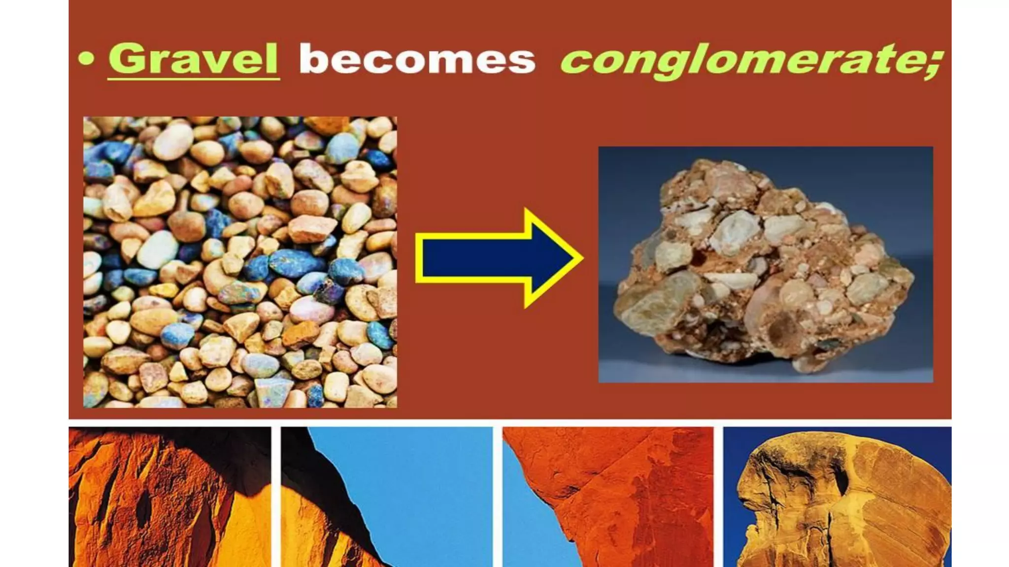 1st qtr - earth and life science - (1) How layers of rocks formed - (2 ...