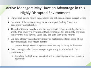 Our overall equity return expectations are not exciting from current levels But some of the active managers we use report finding “once-in-a-generation” opportunities  They don’t know exactly when the market will reflect what they believe are the true underlying values of their companies but are highly confident that over the next several years they can earn very good returns We have already seen sharply improved performance from some of our active managers over recent months Hussman Strategic Growth is a prime example returning 7% during the first quarter Bond managers also have a unique opportunity to add value in this environment  Spreads in the high yield, municipal, and investment grade sectors remain at high levels Active Managers May Have an Advantage in this Highly Disrupted Environment  