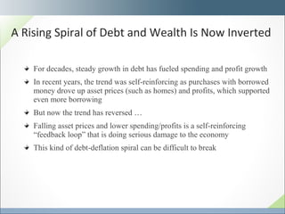 For decades, steady growth in debt has fueled spending and profit growth In recent years, the trend was self-reinforcing as purchases with borrowed money drove up asset prices (such as homes) and profits, which supported even more borrowing But now the trend has reversed … Falling asset prices and lower spending/profits is a self-reinforcing “feedback loop” that is doing serious damage to the economy This kind of debt-deflation spiral can be difficult to break A Rising Spiral of Debt and Wealth Is Now Inverted  