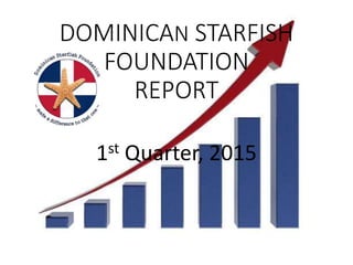 DOMINICAN STARFISH
FOUNDATION
REPORT
1st Quarter, 2015
 