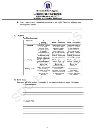 Republic of the Philippines
Department of Education
REGION IV-A CALABARZON
SCHOOLS DIVISION OF BATANGAS
9
2. How does your action plan help sustain your strong PECs and/or address your
development areas?
_
F. Rubrics
For Short Answer
G. Reflection
Learners will write on their notebooks or journals their insights about the lesson.
I understand that:
_
_
_
_
_
I realized that:
_
_
_
 