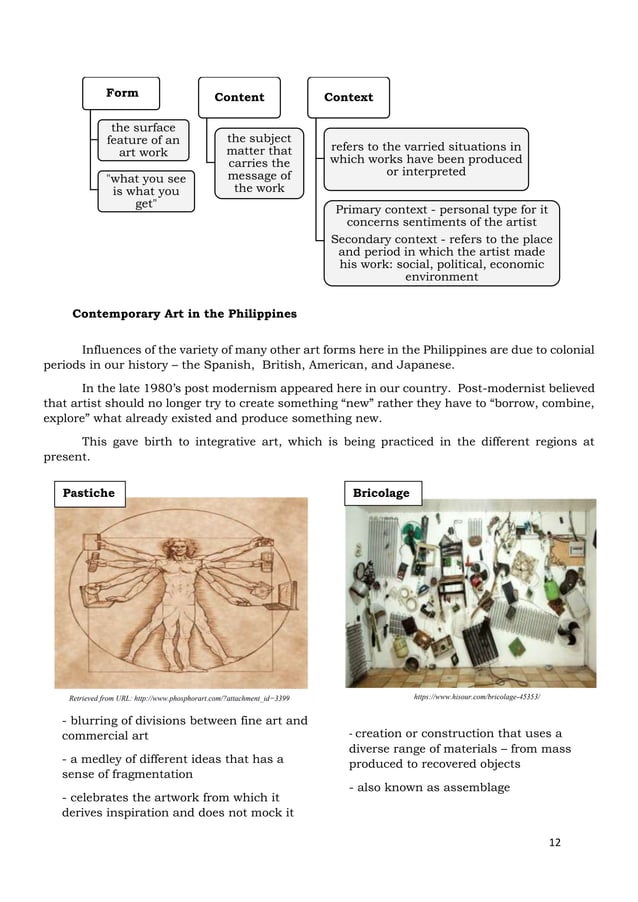 1st Quarter MODULE 1 on CONTEMPORARY PHILIPPINE ARTS from the REGIONS ...