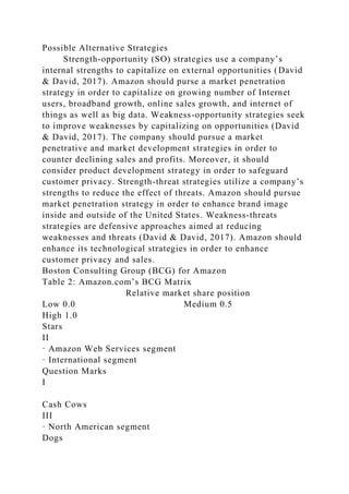 Possible Alternative Strategies
Strength-opportunity (SO) strategies use a company’s
internal strengths to capitalize on external opportunities (David
& David, 2017). Amazon should purse a market penetration
strategy in order to capitalize on growing number of Internet
users, broadband growth, online sales growth, and internet of
things as well as big data. Weakness-opportunity strategies seek
to improve weaknesses by capitalizing on opportunities (David
& David, 2017). The company should pursue a market
penetrative and market development strategies in order to
counter declining sales and profits. Moreover, it should
consider product development strategy in order to safeguard
customer privacy. Strength-threat strategies utilize a company’s
strengths to reduce the effect of threats. Amazon should pursue
market penetration strategy in order to enhance brand image
inside and outside of the United States. Weakness-threats
strategies are defensive approaches aimed at reducing
weaknesses and threats (David & David, 2017). Amazon should
enhance its technological strategies in order to enhance
customer privacy and sales.
Boston Consulting Group (BCG) for Amazon
Table 2: Amazon.com’s BCG Matrix
Relative market share position
Low 0.0 Medium 0.5
High 1.0
Stars
II
· Amazon Web Services segment
· International segment
Question Marks
I
Cash Cows
III
· North American segment
Dogs
 