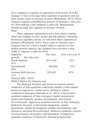 for a company to regulate its operations of divisions. It is the
manager’s task to leverage these segments or products and use
their market share to increase revenue (Whitehead, 2015). North
America segment contributed 61 percent of Amazon’s sales mix
for 2018 making it the company’s cash cow. Management
should leverage this segment to increase revenue.
Dogs
These segments and products have low relative market
share and compete in slow market growth industry. Normally,
businesses liquidate, divest, or trim down these segments or
products (Whitehead, 2015). Since none of Amazon.com’s
segments has low relative market share or operate in slow
market growth industry, the company does not have a dog.
Table 3: Amazon’s sales for 2018
Segments Net sales Year over year %
growth Net sales mix
North America $141,366 33%
61%
International $65,866 21%
28%
Amazon Web Services $25,655 47%
11%
(Source: SEC, 2019)
SPACE Matrix for Amazon.com
The Strategic Position and Action Evaluation matrix
comprises of four quadrants indicating whether a firm should
pursue an aggressive, conservative, defensive, and/or
competitive strategies (Sherafat et al., 2013). Conservative
quadrant comprises of four strategies: market penetration,
market development, product development, and related
diversification. Aggressive quadrant consists of four strategies-
backward, forward, or horizontal integration, market
penetration, market development, product development, and
related or unrelated diversification. Defensive quadrant consists
of retrenchment, divestiture, and liquidation. Competitive
quadrant comprises of backward, forward or horizontal
 
