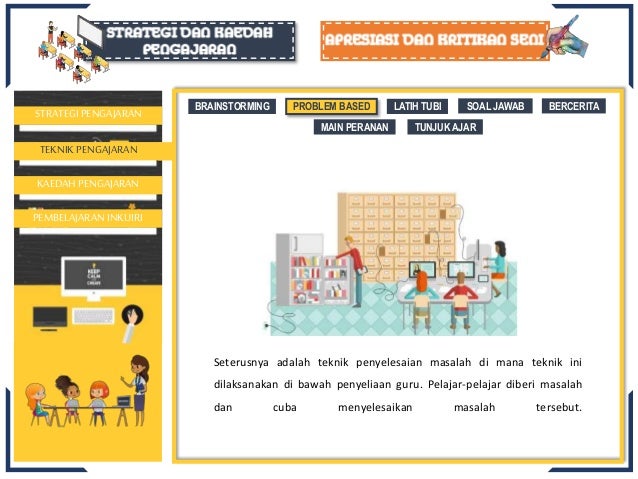 Strategi Dan Kaedah Pengajaran