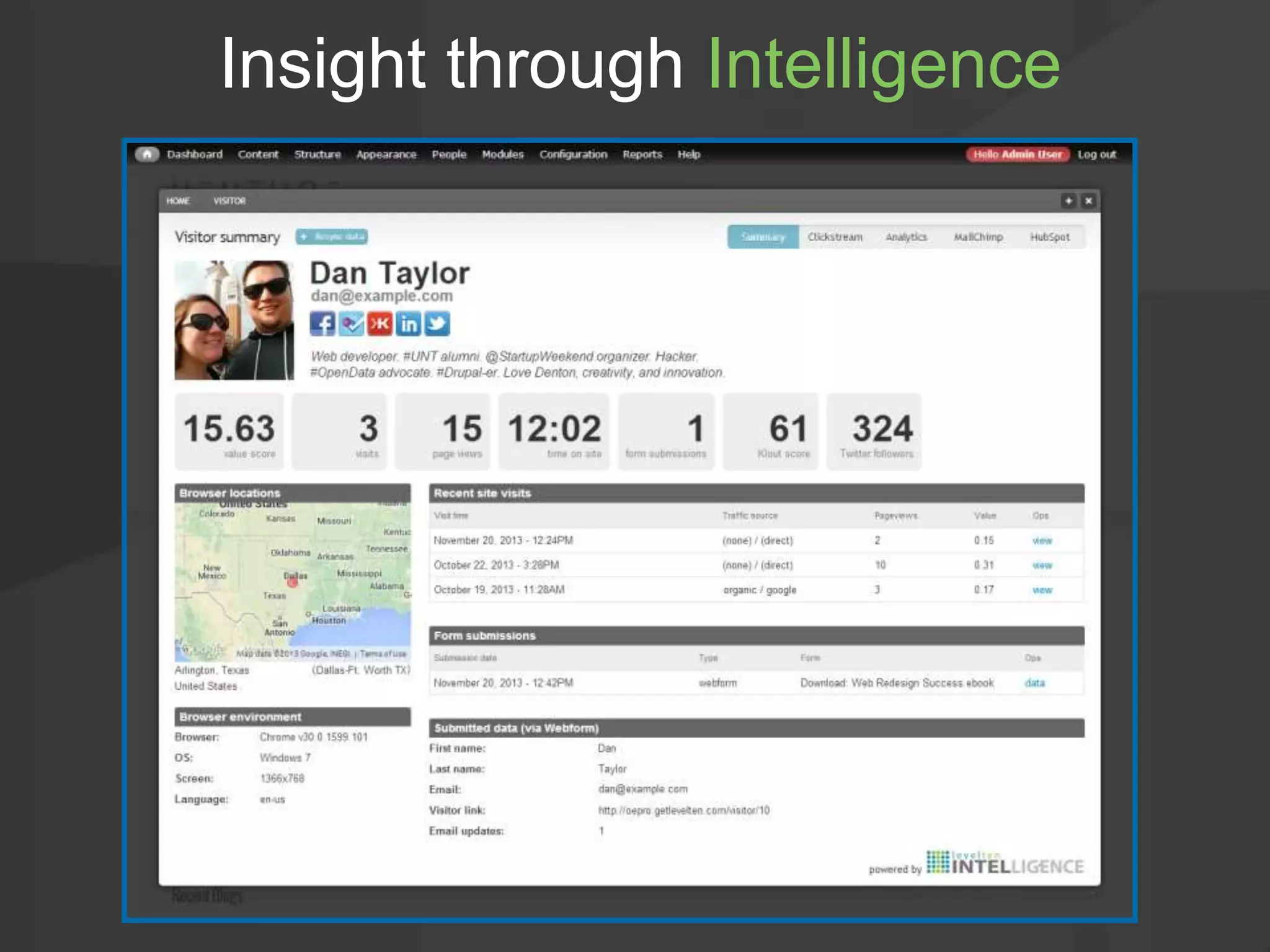 Insight through Intelligence
 