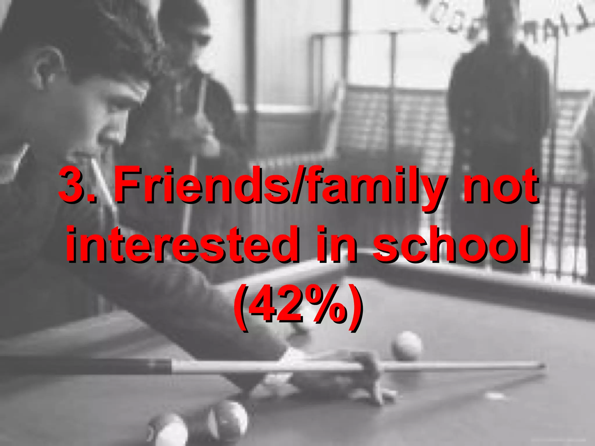 3. Friends/family not
interested in school
(42%)

 