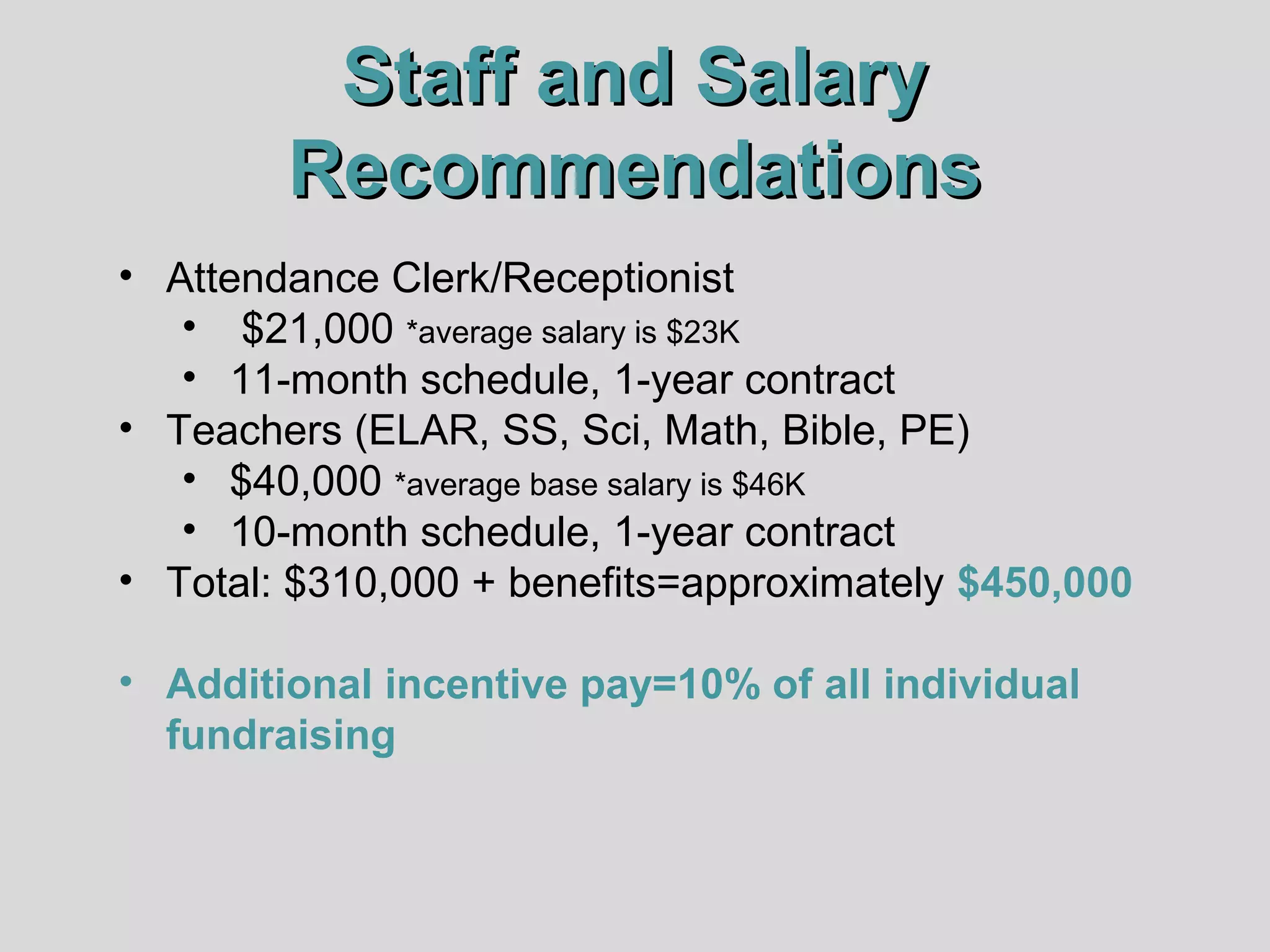 Staff and Salary
Recommendations
• Attendance Clerk/Receptionist
• $21,000 *average salary is $23K
• 11-month schedule, 1-year contract
• Teachers (ELAR, SS, Sci, Math, Bible, PE)
• $40,000 *average base salary is $46K
• 10-month schedule, 1-year contract
• Total: $310,000 + benefits=approximately $450,000
• Additional incentive pay=10% of all individual
fundraising

 