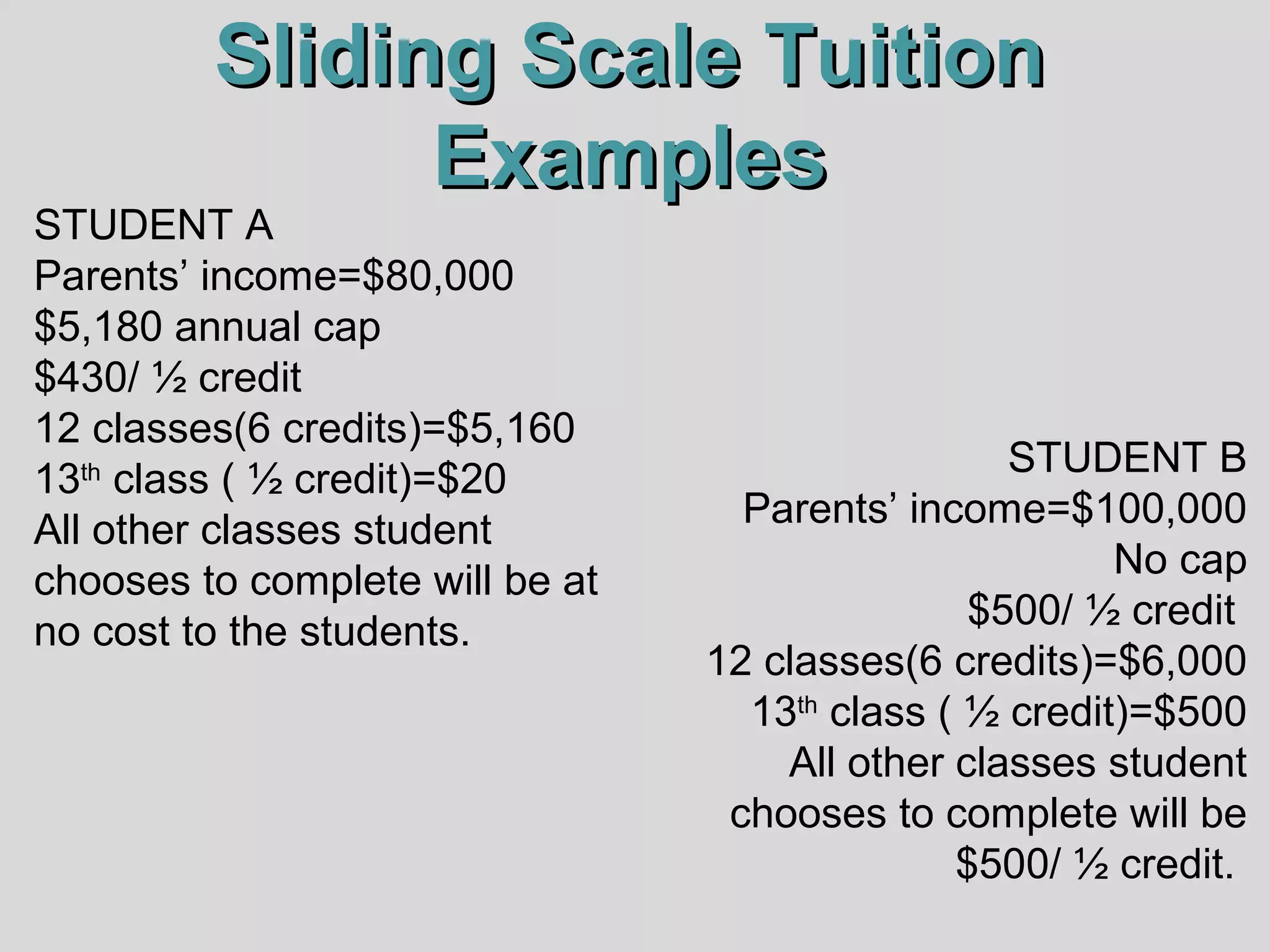Sliding Scale Tuition
Examples

STUDENT A
Parents’ income=$80,000
$5,180 annual cap
$430/ ½ credit
12 classes(6 credits)=$5,160
13th class ( ½ credit)=$20
All other classes student
chooses to complete will be at
no cost to the students.

STUDENT B
Parents’ income=$100,000
No cap
$500/ ½ credit
12 classes(6 credits)=$6,000
13th class ( ½ credit)=$500
All other classes student
chooses to complete will be
$500/ ½ credit.

 