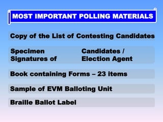 Copy of the List of Contesting Candidates
Specimen
Signatures of
Candidates /
Election Agent
Sample of EVM Balloting Unit
Book containing Forms – 23 items
MOST IMPORTANT POLLING MATERIALS
Braille Ballot Label
 